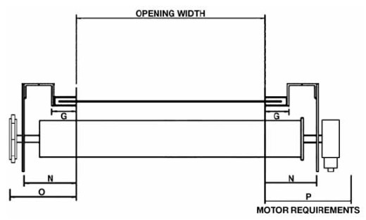 Roller Shutter Doors, Industrial Sliding Doors, Fire Resistant Doors, Dublin Ireland